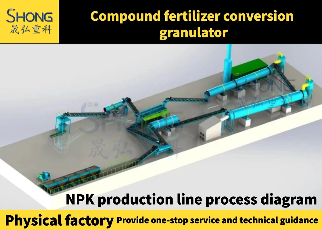 Mesin Granulator Pupuk Beradaptasi Luas, Granulator Pelet Jenis Drum Putar