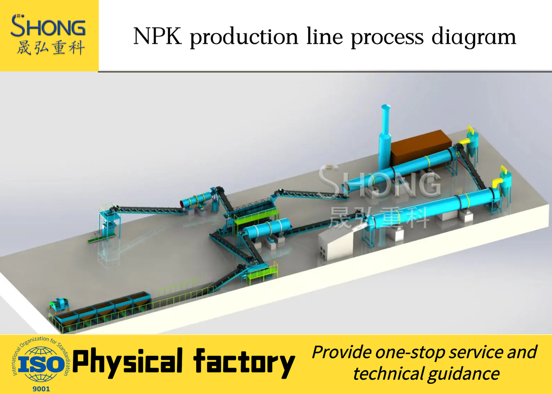 Lini Produksi Pupuk Organik NPK Disesuaikan Dengan Output Dan Pasokan Listrik 380V/50 Hz