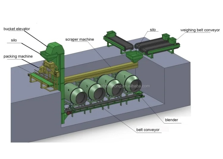 5.5kw Peralatan pencampuran dengan kecepatan poros utama 45r/min dan ketebalan panel lainnya