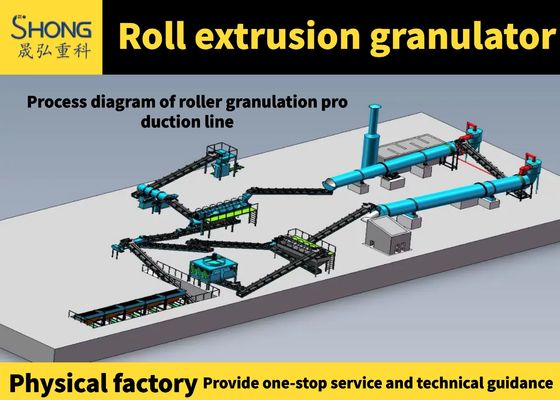 Garis produksi pupuk granulator ekstrusi roll Tidak perlu pengeringan Satu kali extrusion molding