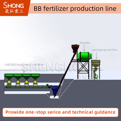 BB Jalur Produksi Pupuk dan Bahan Baja Karbon atau Baja Tidak Berlemak